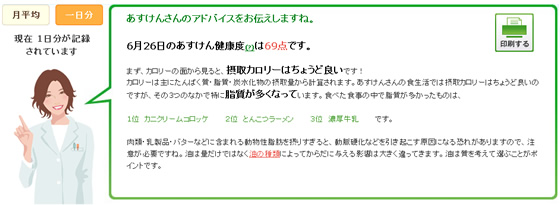 カロリー計算・栄養計算結果イメージ1