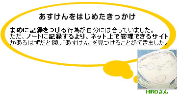 HIROさんがあすけんをはじめたきっかけ