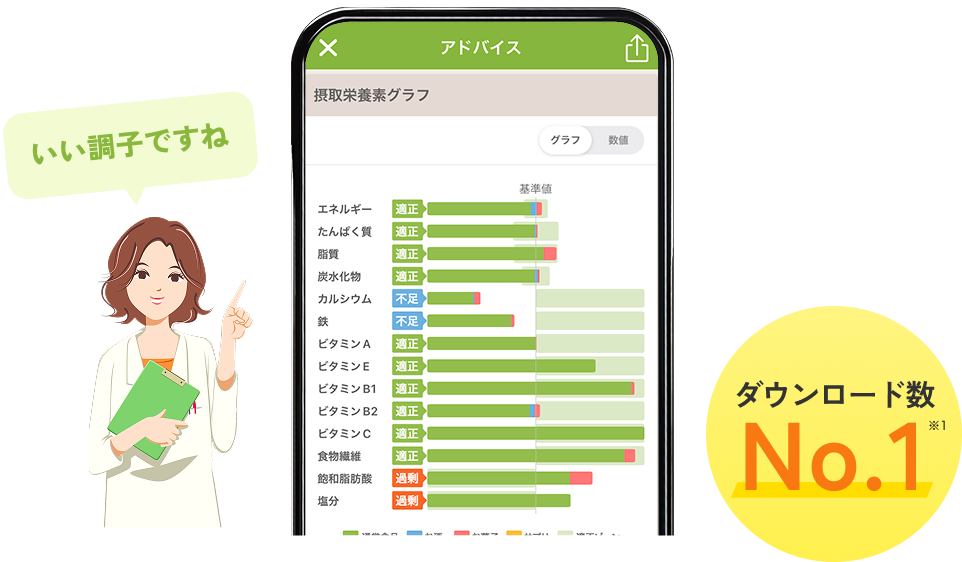 いい調子ですね