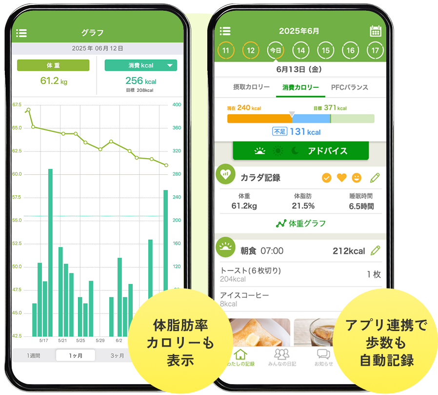 体重や運動の記録もまとめて管理