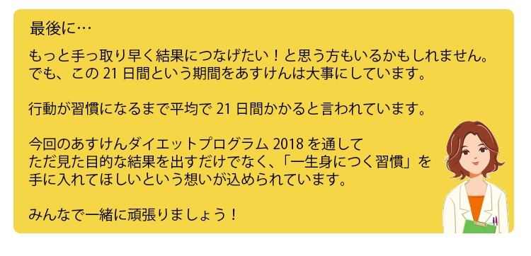 ＃あすけん正月ダイエット企画2018
