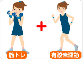 筋トレと有酸素運動を組み合わせる