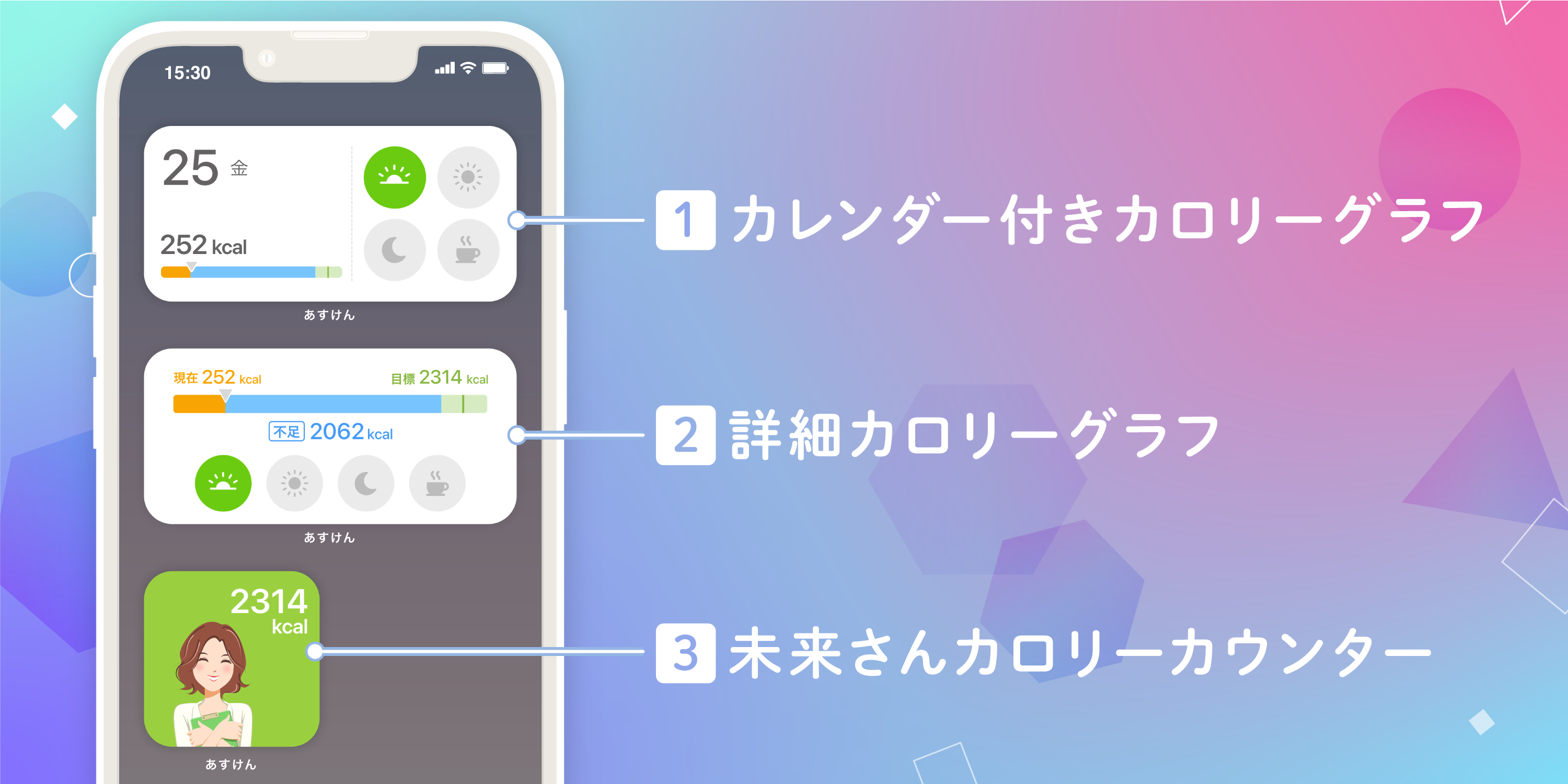 あすけん｜ iOSウィジェット機能の使い方