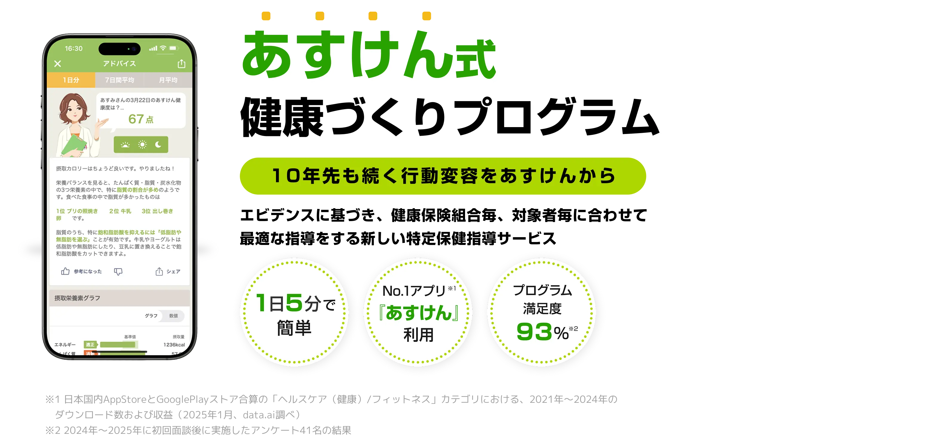 あすけん式健康づくりプログラム