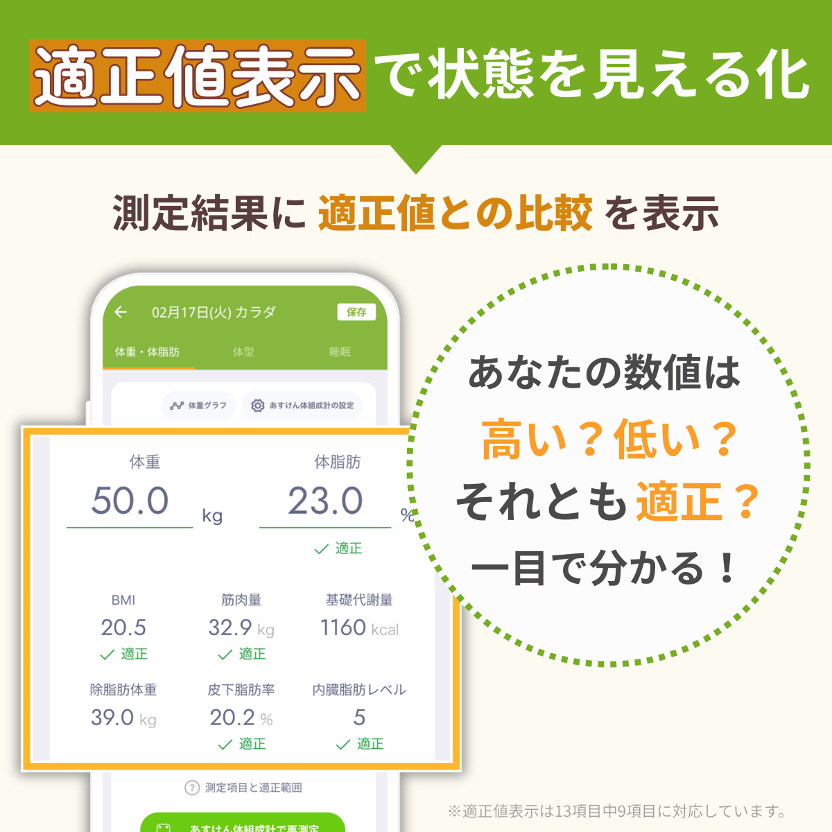 asken公式】あすけん体組成計 | 家電・ヘルスケア | あすけんSHOP